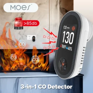 MOES Carbon Monoxide Detector Plug-in